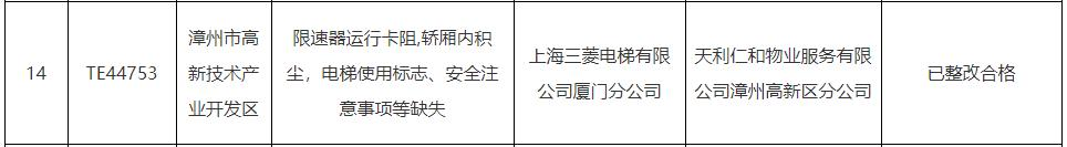 pg电子麻将胡了试玩-福建通报存在严重安全隐患的电梯 通力三菱康力已整改